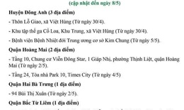 Các địa điểm cách ly y tế trên địa bàn Hà Nội
