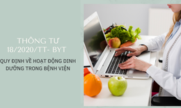 Ngành Dinh dưỡng - Tư duy mới để thành công