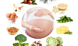 Bổ sung axit folic khi mang thai