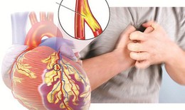 Suy tim ở người cao tuổi