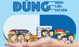 Gia tăng các chủng vi khuẩn kháng kháng sinh, đe dọa tính mạng bệnh nhân