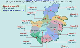Kết thúc cách ly y tế nhiều xã, phường ở huyện Kinh Môn, Hải Dương