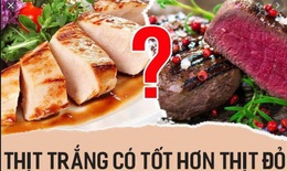 4 loại thực phẩm cần tránh khi bị vảy nến giúp kiểm soát bệnh