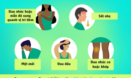 Các phản ứng nghiêm trọng sau tiêm chủng là rất hiếm, thường là trùng hợp ngẫu nhiên