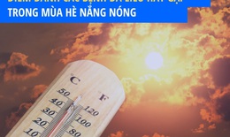 6 bệnh da liễu hay gặp trong mùa nắng nóng