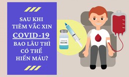 Sau khi tiêm vắc xin COVID-19 bao lâu thì có thể hiến máu?