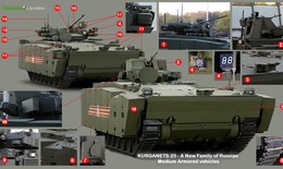 Đạn xe tăng T-14 Armata của Nga được mã hóa vi tính