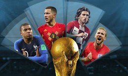 NATO vui mừng vì sẽ vô địch FIFA World Cup 2018