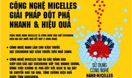 Nghệ Micell- Đột phá mới chuyên biệt cho người đau dạ dày