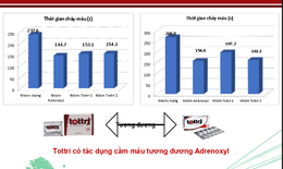 Điều trị bệnh trĩ bằng nội khoa và ngoại khoa - ưu nhược điểm là gì?