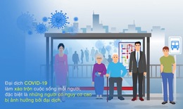 Bảo vệ những người có nguy cơ cao bị ảnh hưởng bởi đại dịch COVID-19