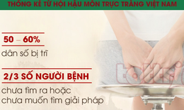 Căn bệnh "khó nói" đến 60 - 70% người Việt trên 40 tuổi thường mắc
