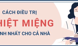 Cách điều trị nhiệt miệng nhanh cho cả nhà