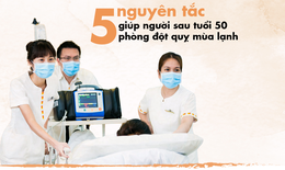 Tránh đột quỵ mùa lạnh, người bệnh huyết áp, mỡ máu cao và tiểu đường cần làm gì?