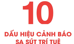 10 dấu hiệu cảnh b&#225;o sa s&#250;t tr&#237; tuệ