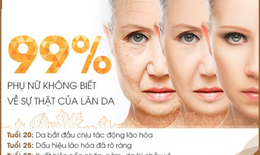 L&#224;m sao khắc phục t&#236;nh trạng collagen suy giảm để duy tr&#236; l&#224;n da khỏe đẹp?