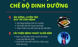Chế độ dinh dưỡng và thực phẩm phù hợp cho người thoát vị đĩa đệm