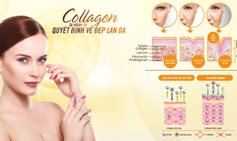 Phụ nữ thông thái chọn cách trẻ hóa da bền vững từ bên trong