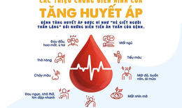 Dấu hiệu nào cho thấy bạn có thể bị cao huyết áp nguy hiểm?