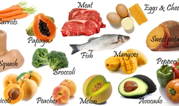 4 vi chất dinh dưỡng bắt buộc tăng cường vào thực phẩm 