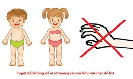 Từ vụ bé gái bị dâm ô: Hãy dạy con quy tắc đồ lót, quy tắc 4 vòng tròn