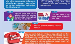 Phòng chống dịch COVID-19 tại chung cư như thế nào?
