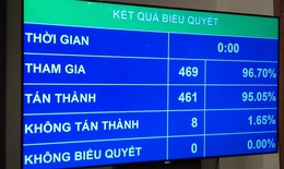 Quốc hội phê chuẩn ông Nguyễn Mạnh Hùng làm Bộ trưởng Bộ Thông tin và Truyền thông