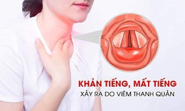 Hỗ trợ cải thiện khản tiếng, mất tiếng với c&#225;c thảo dược tự nhi&#234;n