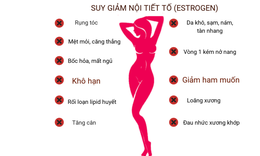 B&#237; quyết gi&#250;p chị em U40 tươi trẻ từ b&#234;n trong