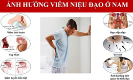 Vi&#234;m niệu đạo c&#243; nguy hiểm kh&#244;ng?