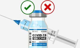 [Infographic] - Giải đáp thắc mắc cho người bệnh tim muốn tiêm vaccine COVID-19