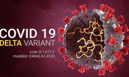 Nhận diện những thay đổi triệu chứng COVID-19 do biến thể Delta