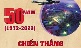 12 ng&#224;y đ&#234;m chiến đấu l&#224;m n&#234;n chiến thắng Điện Bi&#234;n Phủ tr&#234;n kh&#244;ng