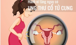 [Infographic] - Những h&#224;nh vi l&#224;m tăng nguy cơ ung thư cổ tử cung