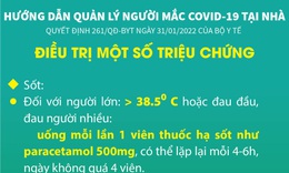 [Infographic] Hướng dẫn chăm s&#243;c, điều trị người mắc COVID-19 tại nh&#224;