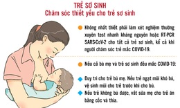 [Infographic] - Chăm s&#243;c F0 mang thai, mẹ cho con b&#250; v&#224; trẻ sơ sinh điều trị tại nh&#224;