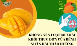 Quả xo&#224;i: Người bệnh đ&#225;i th&#225;o đường c&#243; n&#234;n &#39;từ chối&#39;?