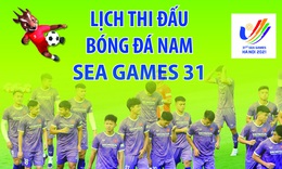 Ng&#224;y, giờ, địa điểm thi đấu m&#244;n b&#243;ng đ&#225; nam tại SEA Games 31