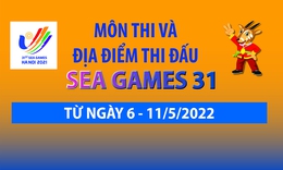 Cập nhật c&#225;c m&#244;n  thể thao v&#224; địa điểm thi đấu tại SEA Games 31 từ ng&#224;y 6 - 11/5