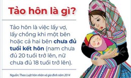 Th&#250;c đẩy sử dụng nền tảng trực tuyến n&#226;ng cao nhận thức cho thanh thiếu ni&#234;n d&#226;n tộc thiểu số 