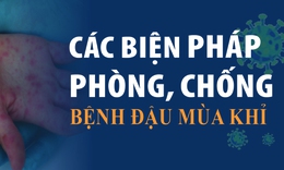 [Infographic] C&#225;c biện ph&#225;p ph&#242;ng, chống bệnh đậu m&#249;a khỉ