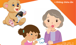 Ho c&#243; đờm k&#233;o d&#224;i c&#243; nguy hiểm?