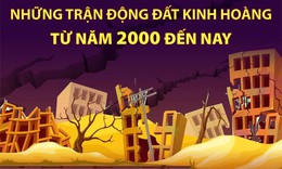 [Infographics] Những trận động đất kinh ho&#224;ng từ năm 2000 đến nay