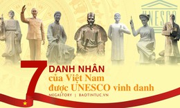 7 danh nh&#226;n của Việt Nam được UNESCO vinh danh
