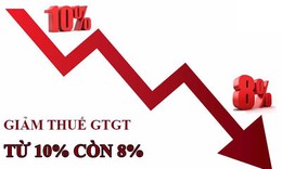 Từ đầu năm 2024 giảm 2% thuế gi&#225; trị gia tăng