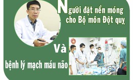 Gi&#225;m đốc Trung t&#226;m Đột quỵ, BV Bạch Mai được Hội Đột quỵ Thế giới đề cử v&#224;o nh&#243;m c&#225;c c&#225; nh&#226;n xuất sắc