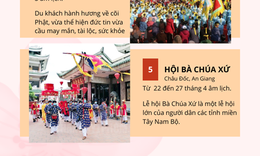 [Infographics] 5 lễ hội cầu may mắn đầu Xu&#226;n nhất định phải đi