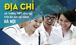 [Infographic] C&#225;c khu vực tổ chức tuyển sinh v&#224;o lớp 10 năm học 2023 - 2024 tại H&#224; Nội