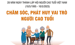 [Infographics] Chăm s&#243;c, ph&#225;t huy vai tr&#242; của người cao tuổi