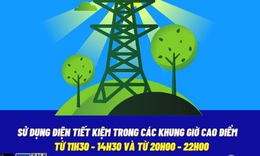 H&#224; Nội: Khuyến c&#225;o sử dụng điện tiết kiệm trong khung giờ cao điểm từ 11h30-14h30 v&#224; từ 20h-22h